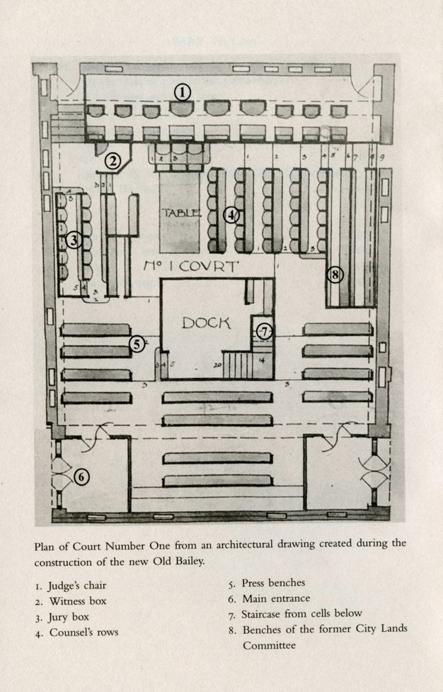Illustration. Drawn plan of a courtroom showing long benches, tables, and rows of chairs. Eight areas are numbered, and a legend is below.